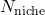 N_{\text{niche}}