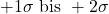 +1\sigma \text{ bis } +2\sigma