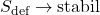 S_{\text{def}} \rightarrow \text{stabil}