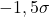 -1,5\sigma