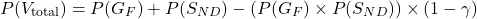 \[P(V_{\text{total}}) = P(G_F) + P(S_{ND}) - \left( P(G_F) \times P(S_{ND}) \right) \times (1 - \gamma)\]
