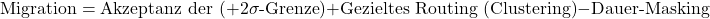 \[\text{Migration} = \text{Akzeptanz der } (+2\sigma\text{-Grenze}) + \text{Gezieltes Routing (Clustering)} - \text{Dauer-Masking}\]