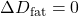 \Delta D_{\text{fat}} = 0