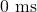 0\text{ ms}
