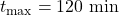 t_{\text{max}} = 120\text{ min}
